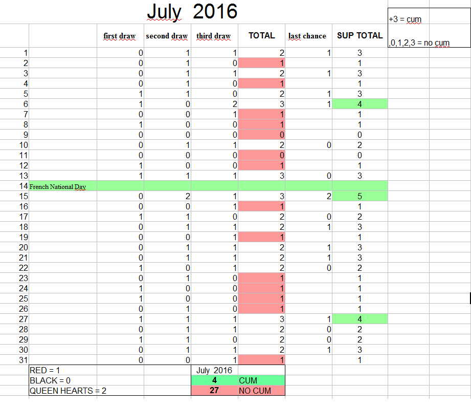 July.png