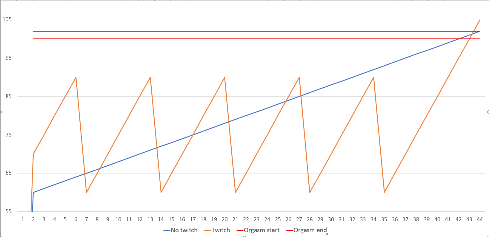 chart.png