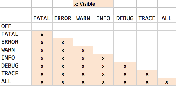 log4j.png