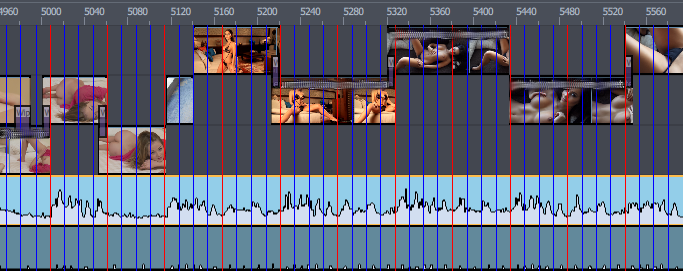 The first beat of the measure is colored red, while the rest are colored blue.