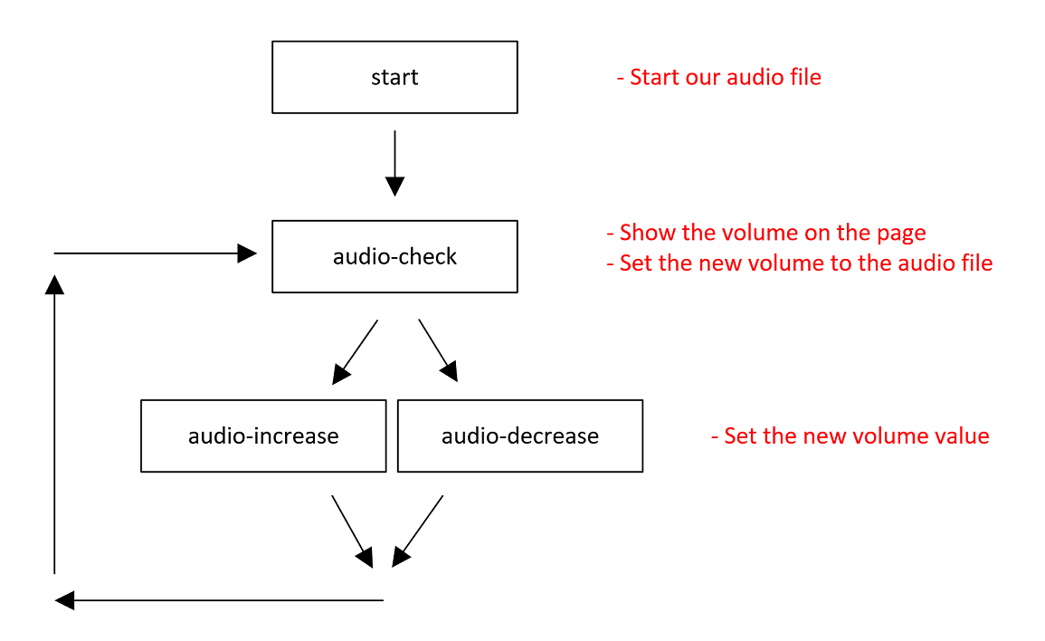 2020-01-01 16_14_03-Eos Editor.png