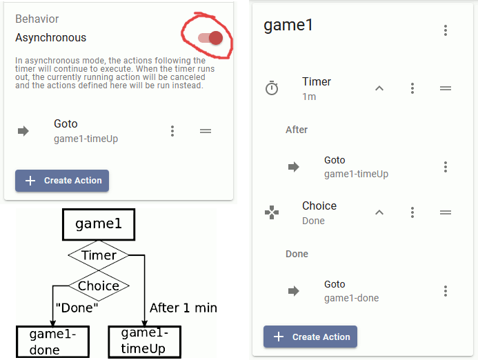 timeUpChoiceCombined.gif