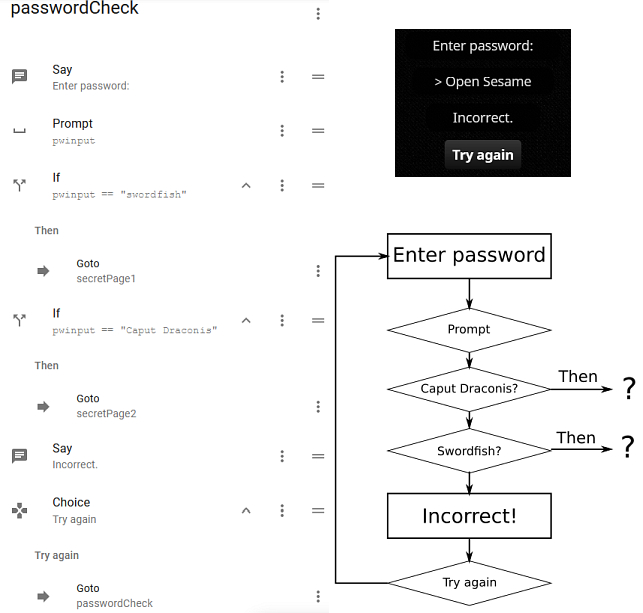 string_password_combined.png