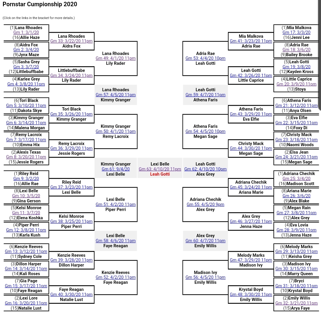 Final bracket
