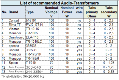 Audio-Transformers2.PNG