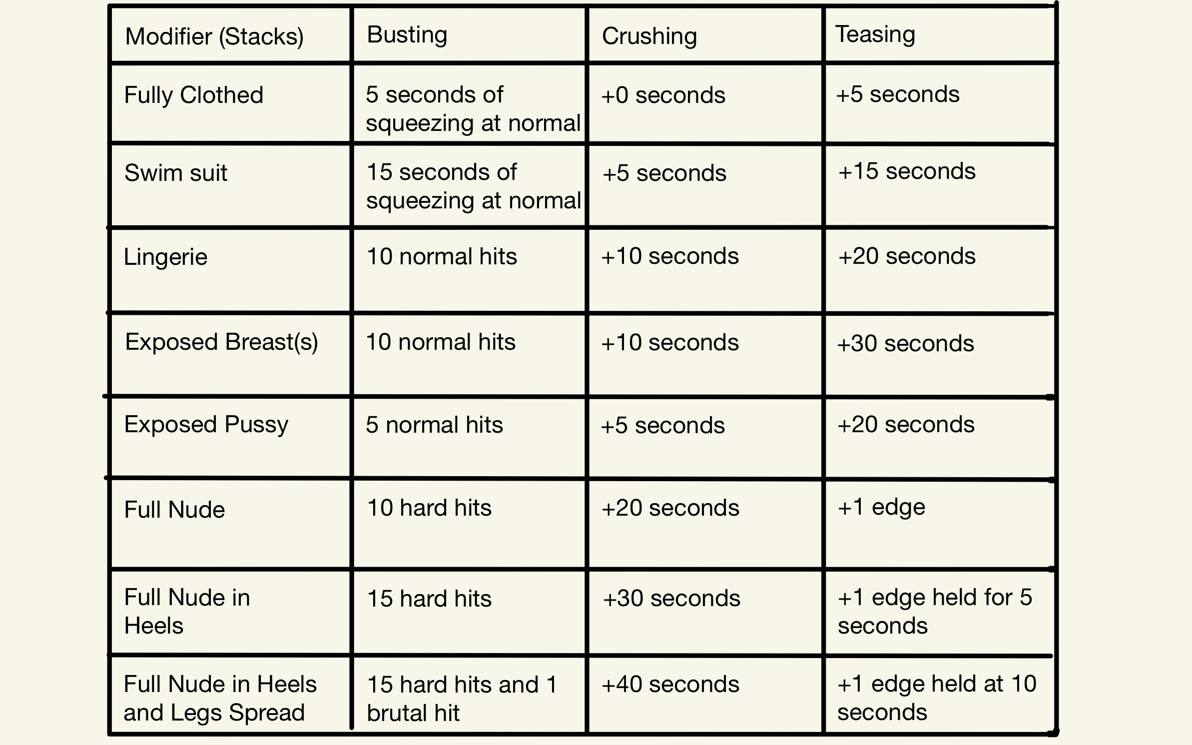 Rules For Milovana 2.0.jpg
