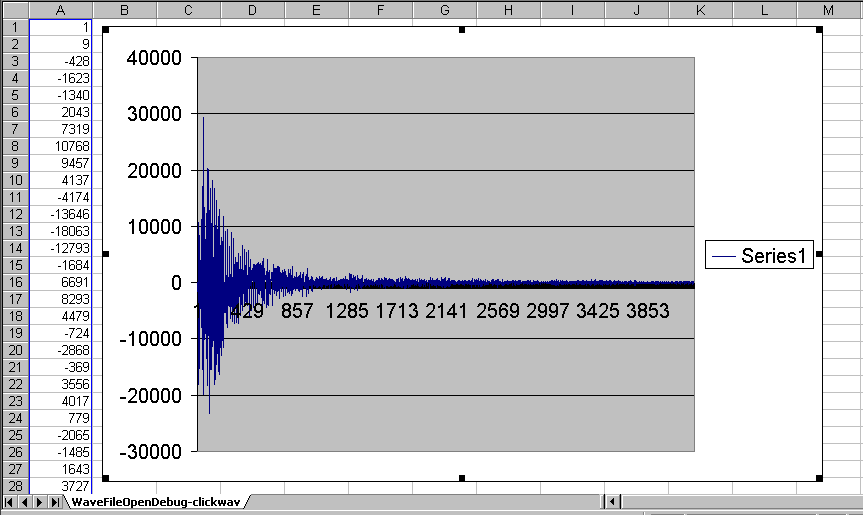 WaveFileOpenDebug-clickwav.gif