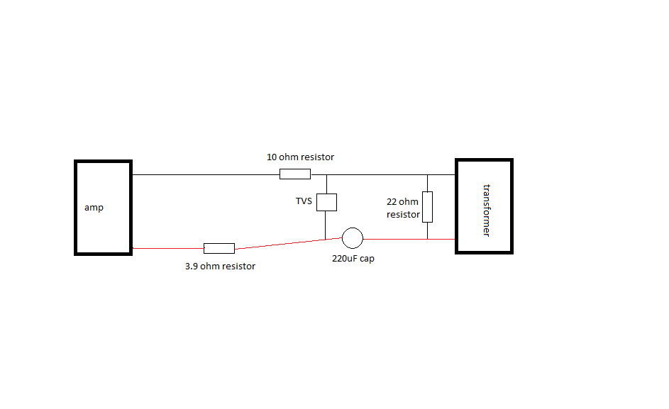HPF-integration.png