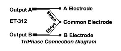 triphase.JPG