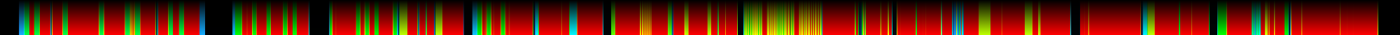 CH -The, End v2 - Hard Sub_FullStrokes_Heatmap.png
