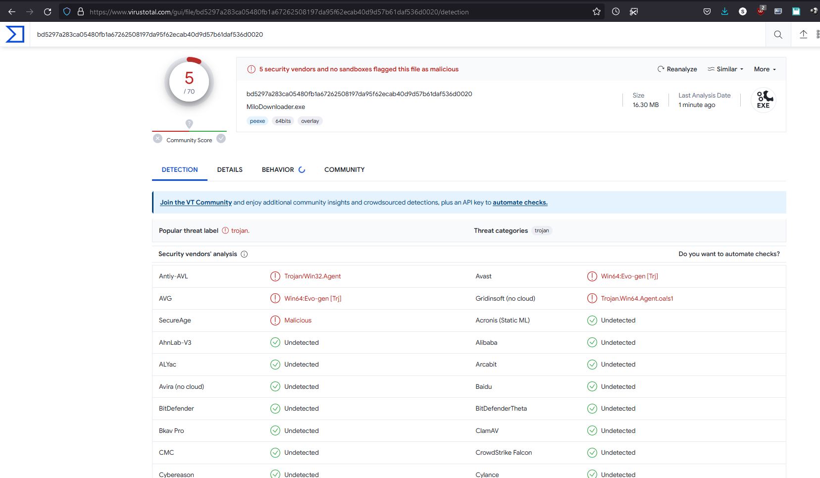 MiloDownloader_0.97 Virustotal Result.jpg