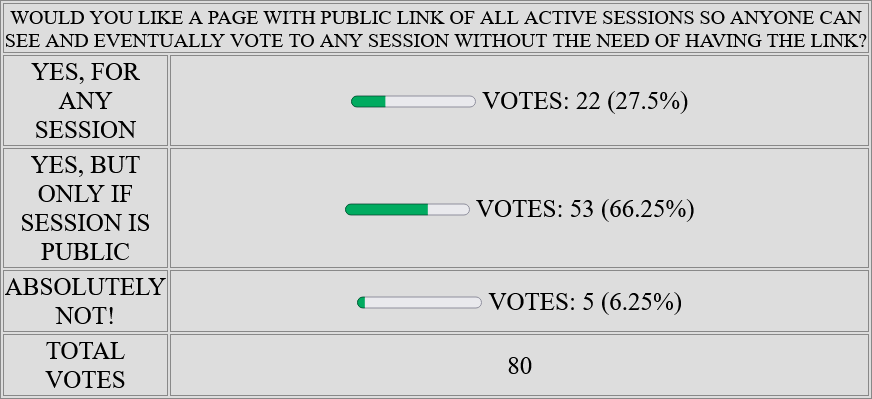 Screenshot 2024-08-23 at 14-19-24 CHASTITY TRACKER.png