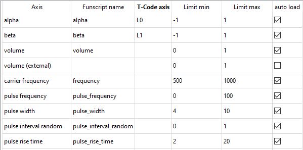 DefaultSetupTcode_Restim.JPG