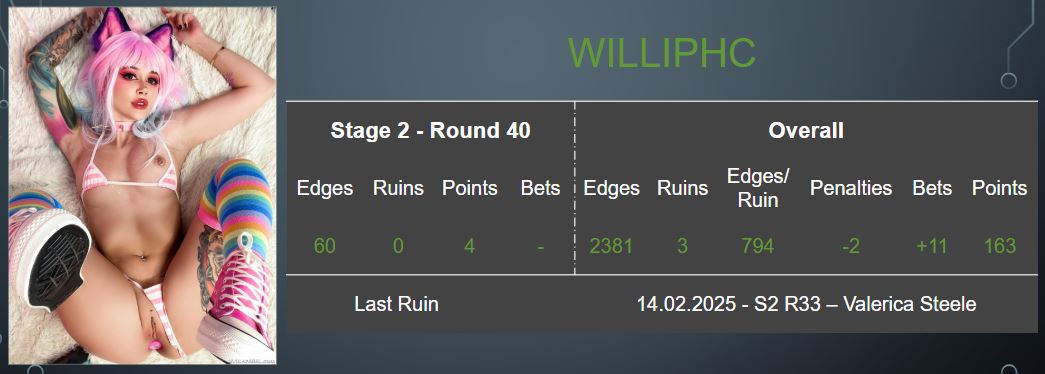 S2R40Stats.JPG