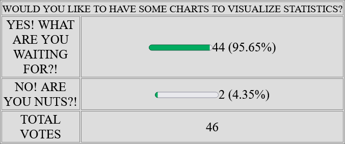 Screenshot 2025-08-01 at 16-48-04 CHASTITY TRACKER.png