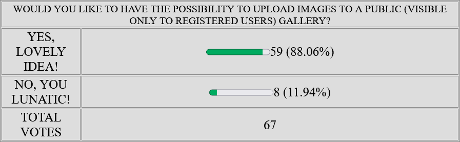Screenshot 2025-10-10 at 14-55-53 CHASTITY TRACKER.png