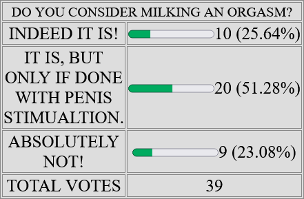 Screenshot 2025-10-17 at 15-19-12 CHASTITY TRACKER.png