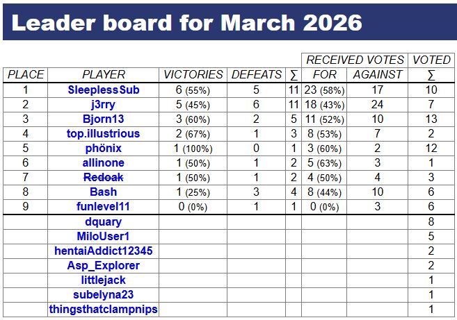March2026.JPG