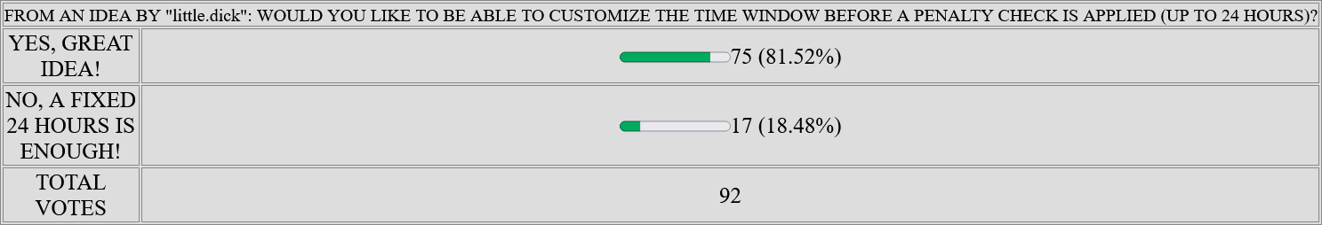 Screenshot 2026-05-08 at 14-53-50 CHASTITY TRACKER.png