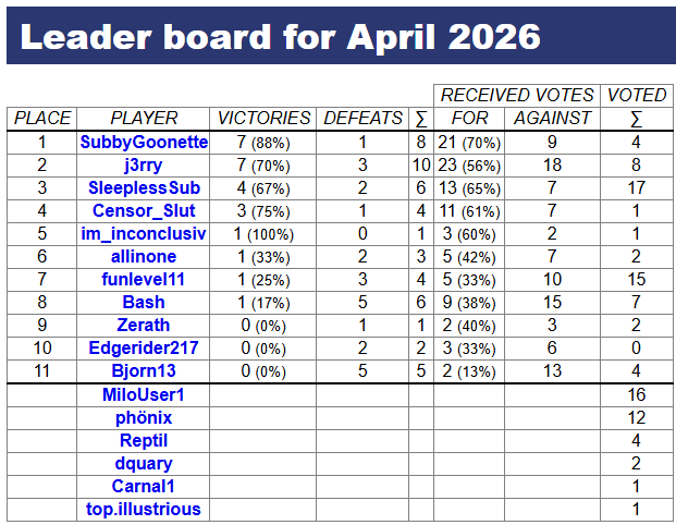 April2026.PNG