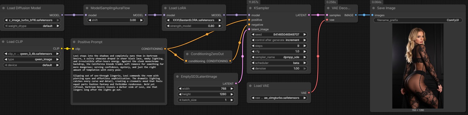 ZIT_Workflow.jpg