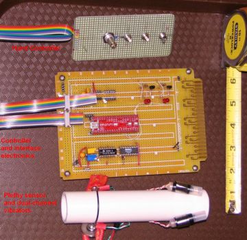 Overview of prototype teasing/edging device for males